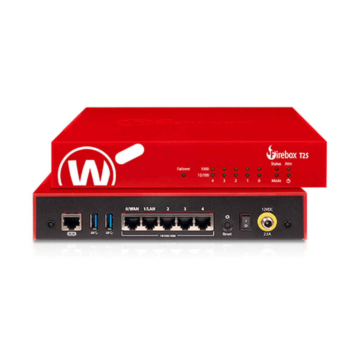 Router Watchguard WGT25031