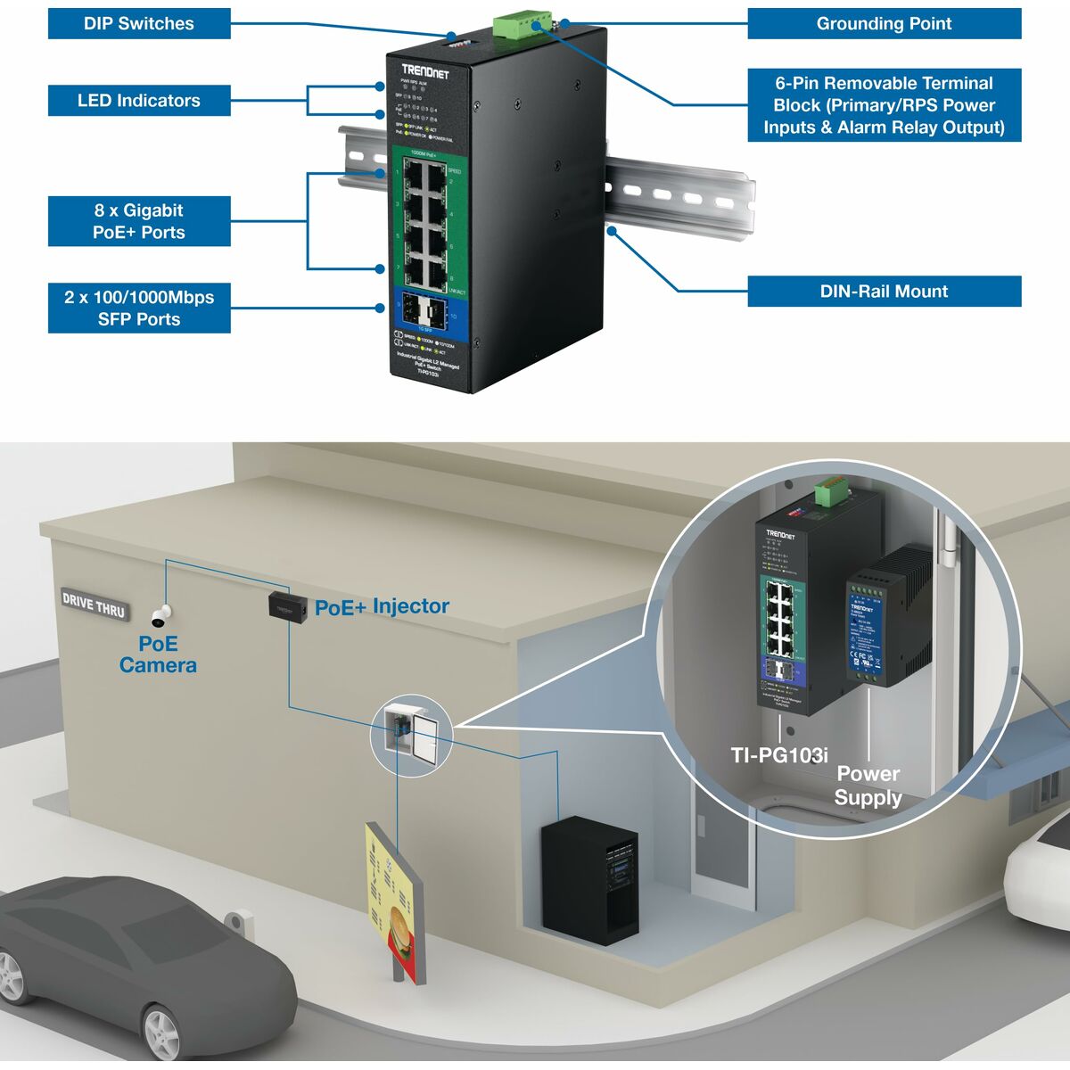 Switch Trendnet TI-PG103I