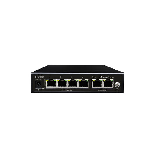 Switch Level One FEP-0631