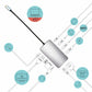 Dockstation i-Tec C31NANODOCKVGAPD     Silver