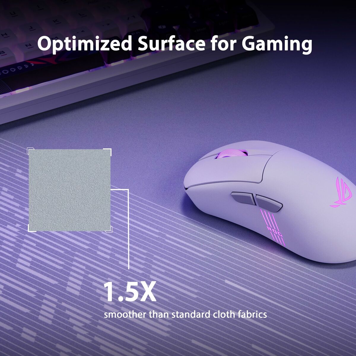 Mouse Mat Asus 90MP03H0-BPUA00 Grey