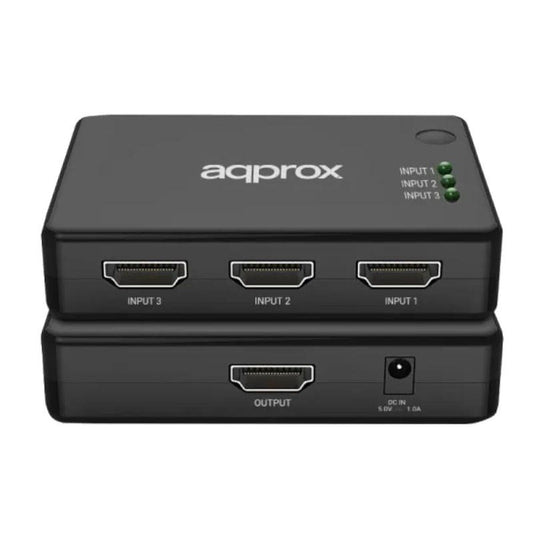 AV Adapter/Converter approx! APPC29V4