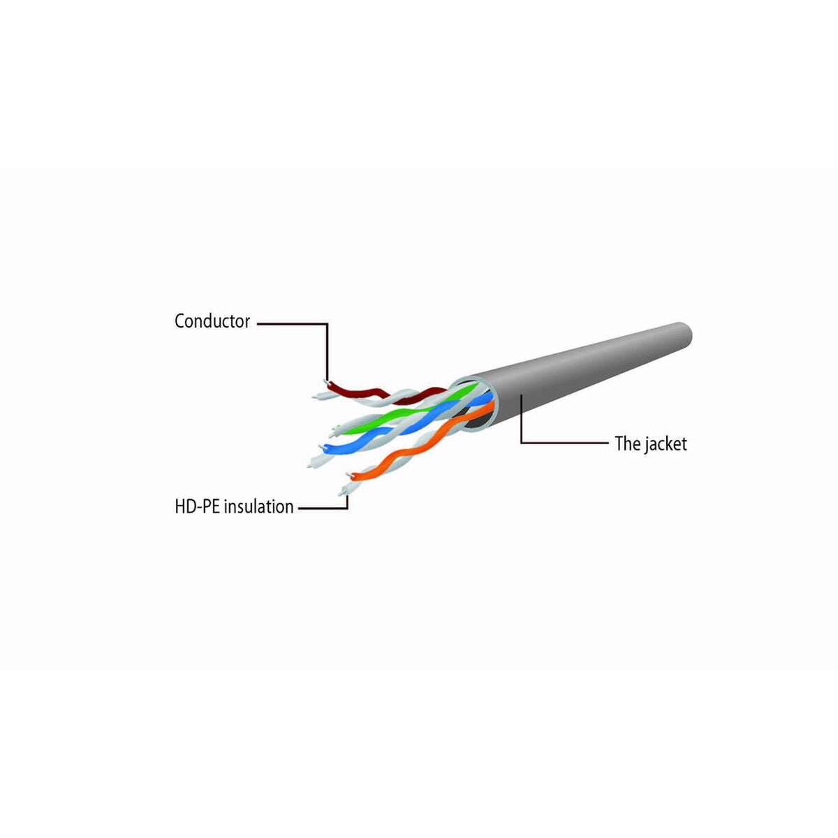 Power Cord GEMBIRD PP6U-CU-15M