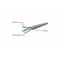 Power Cord GEMBIRD PP6U-CU-15M